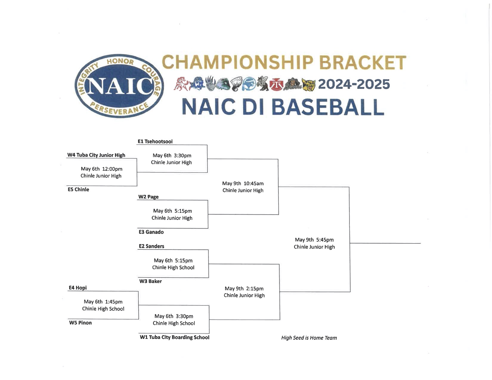 Baseball Tournament Bracket
