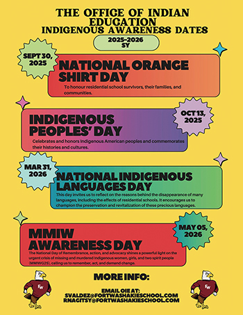 Indigenous Awareness Dates flyer