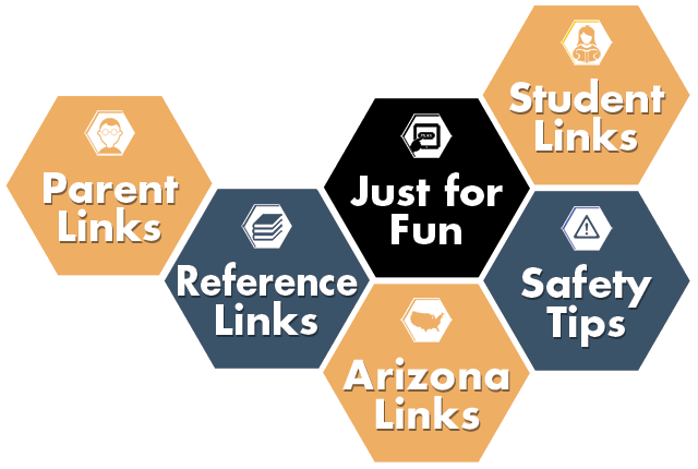 Select a group of links for helpful information
