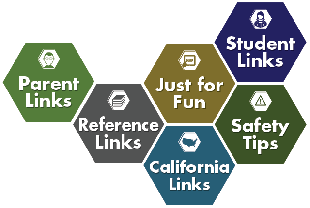 Select a group of links for helpful information